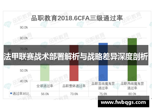 法甲联赛战术部署解析与战略差异深度剖析