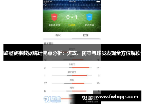 欧冠赛事数据统计亮点分析：进攻、防守与球员表现全方位解读