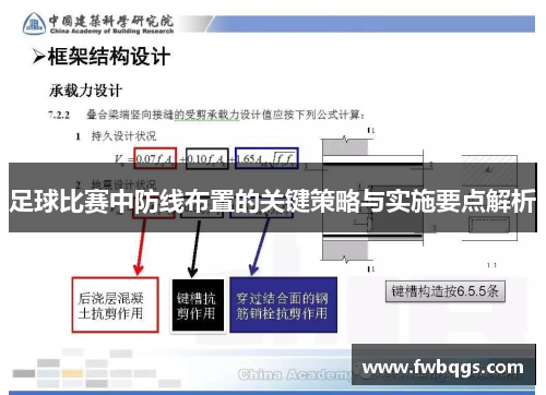足球比赛中防线布置的关键策略与实施要点解析